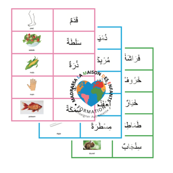 3 Séries Dictées muettes Montessori arabes